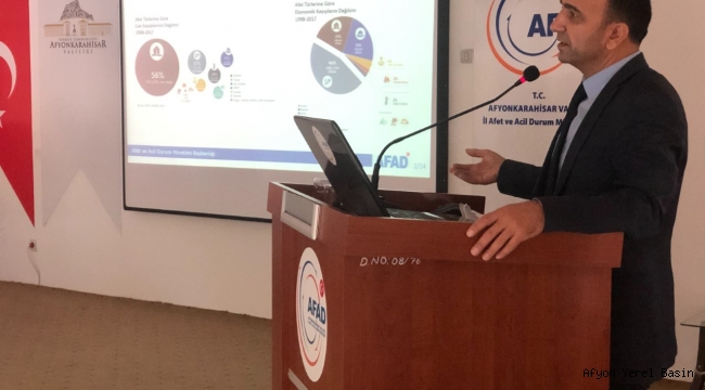 AFYONKARAHİSAR İL AFET RİSK AZALTMA PLANI