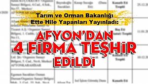 Afyon’dan Teşhir Edilen 4 Sucuk Firması..