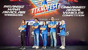 AKÜ Havacılık ve RC Araç Topluluğu 2021 Teknofest’ten Ödülle Döndü