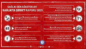 SAĞLIK-SEN AĞUSTOS AYI SAĞLIKTA ŞİDDET RAPORU 2021