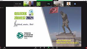 AKÜ Ev Sahipliğinde “Gelecek Zirvesi 2021” Programı Gerçekleşti