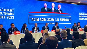 “Adım adım 2023; il il Anadolu” 