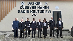  KARİYER GÜNÜNDE ÖĞRENCİLERE MESLEKLER TANITILDI