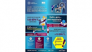  Dinar Ticaret ve Sanayi Odası Başkanı Abdullah Bağırkan'dan Duyuru