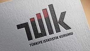 Tüketici fiyat endeksi (TÜFE) yıllık %36,08, aylık %13,58 arttı