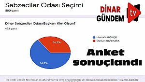 Dinar Sebzeciler Odası seçimi anketi sonuçlandı