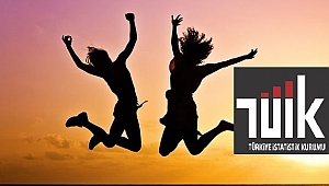 Türkiye'de Yaşayan vatandaşların %49,3'ü mutlu..