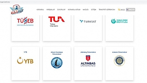 AKÜ, TEKNOFEST 2022’nin Akademik Paydaşları Arasında Yerini Aldı