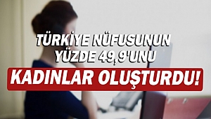 Türkiye nüfusunun %49,9'unu kadınlar, %50,1'ini erkekler oluşturdu..