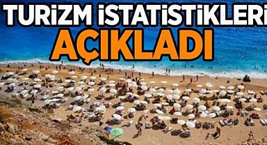 Turizm geliri geçen yılın aynı çeyreğine göre %190,2 arttı