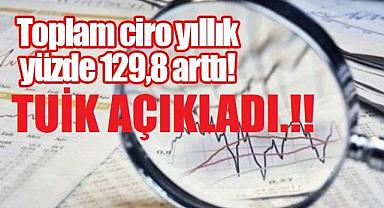 Toplam ciro yıllık %129,8 arttı