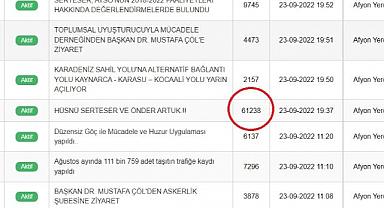 HÜSNÜ SERTESER VE ÖNDER ARTUK YAZISI REKOR İZLENME SAYISINA ULAŞTI.!