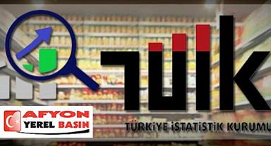 Tüketici fiyat endeksi (TÜFE) yıllık %80,21, aylık %1,46 oldu