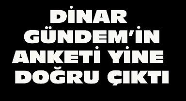 Anket Sonuçları Yine Doğru Çıktı