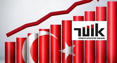 Gayrisafi Yurt İçi Hasıla (GSYH) 2022 yılı üçüncü çeyreğinde %3,9 arttı