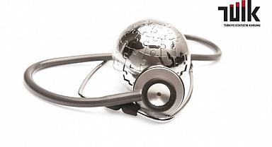 Toplam sağlık harcaması 353 milyar 941 milyon TL olarak gerçekleşti