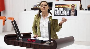 “Emekliye, memura reva görülen bu zam utanç zammıdır”