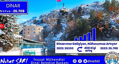 Dinarımız Gelişiyor, Nüfusumuz Artıyor