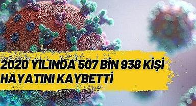  Ölüm sayısı 2020 yılında 507 bin 938 oldu