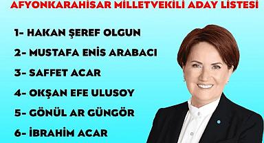 İYİ PARTİ 28. DÖNEM MİLLETVEKİLİ ADAY SIRALAMASI BELLİ OLDU..