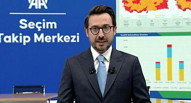 AA Genel Müdürü Karagöz, Ajans'ın seçim takibine ilişkin konuştu