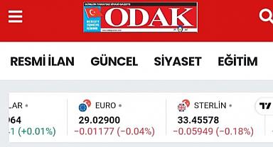 AFYON HABERLERI: GÜNCEL GELIŞMELER VE ÖNEMLI KONULAR