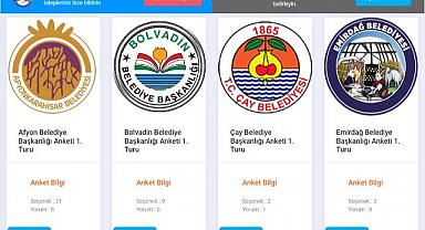 Siyaset Arenasının En'leri Belli Oluyor!