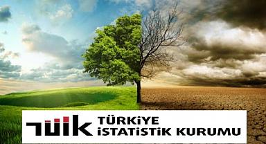 Çevre koruma harcamaları 140,3 milyar TL olarak gerçekleşti