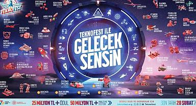 TEKNOFEST 2024 Başvuruları Başladı: Yaratıcılığını Konuşturma Zamanı!