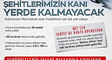TSK'nın Hava Operasyonlarıyla 30 Terörist Etkisiz Hale Getirildi, 29 Hedef İmha Edildi