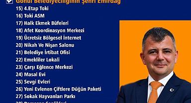 Başkan Serkan Koyuncu Yeni Dönem Projelerini Açıkladı