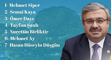 AK Parti Afyonkarahisar, Yerel Seçimlerde Hedeflerini Açıkladı 
