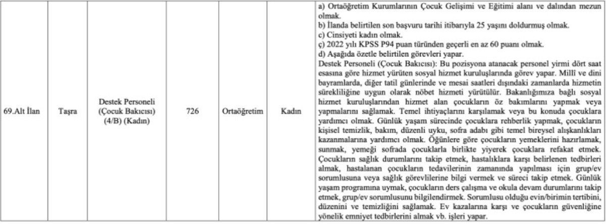 Aile Bakanlığına 4.508 personel alımı