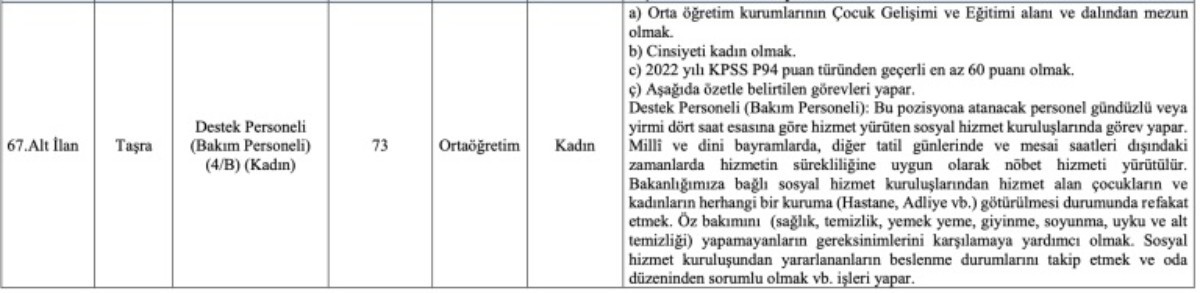 Aile Bakanlığına 4.508 personel alımı