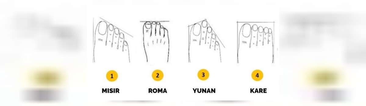 ayak parmak tipine göre karakter analizi