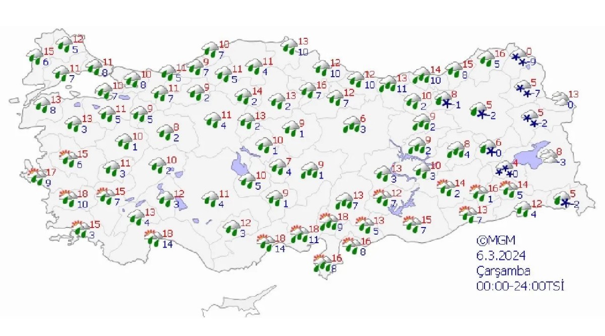 MGM 6 mart 2024 hava durumu