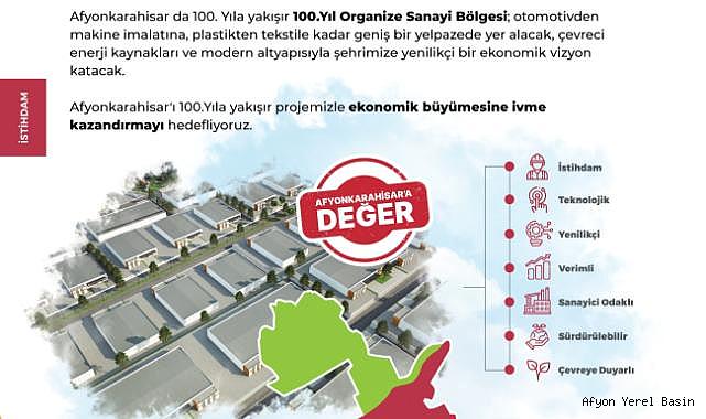 Uluçay’dan Afyonkarahisar için dev proje; 100. Yıl OSB Bölgesi