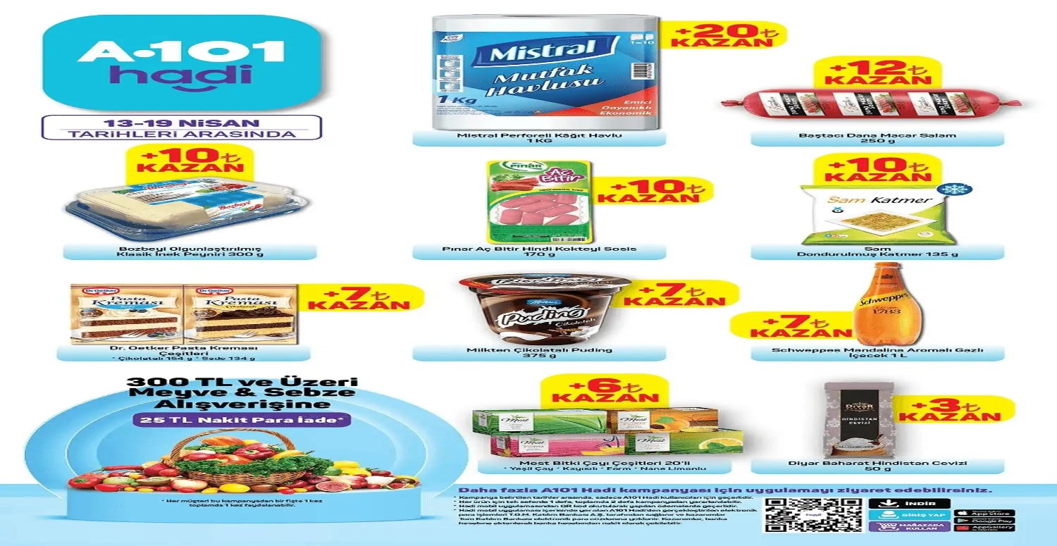 A101 AKTÜEL KATALOG