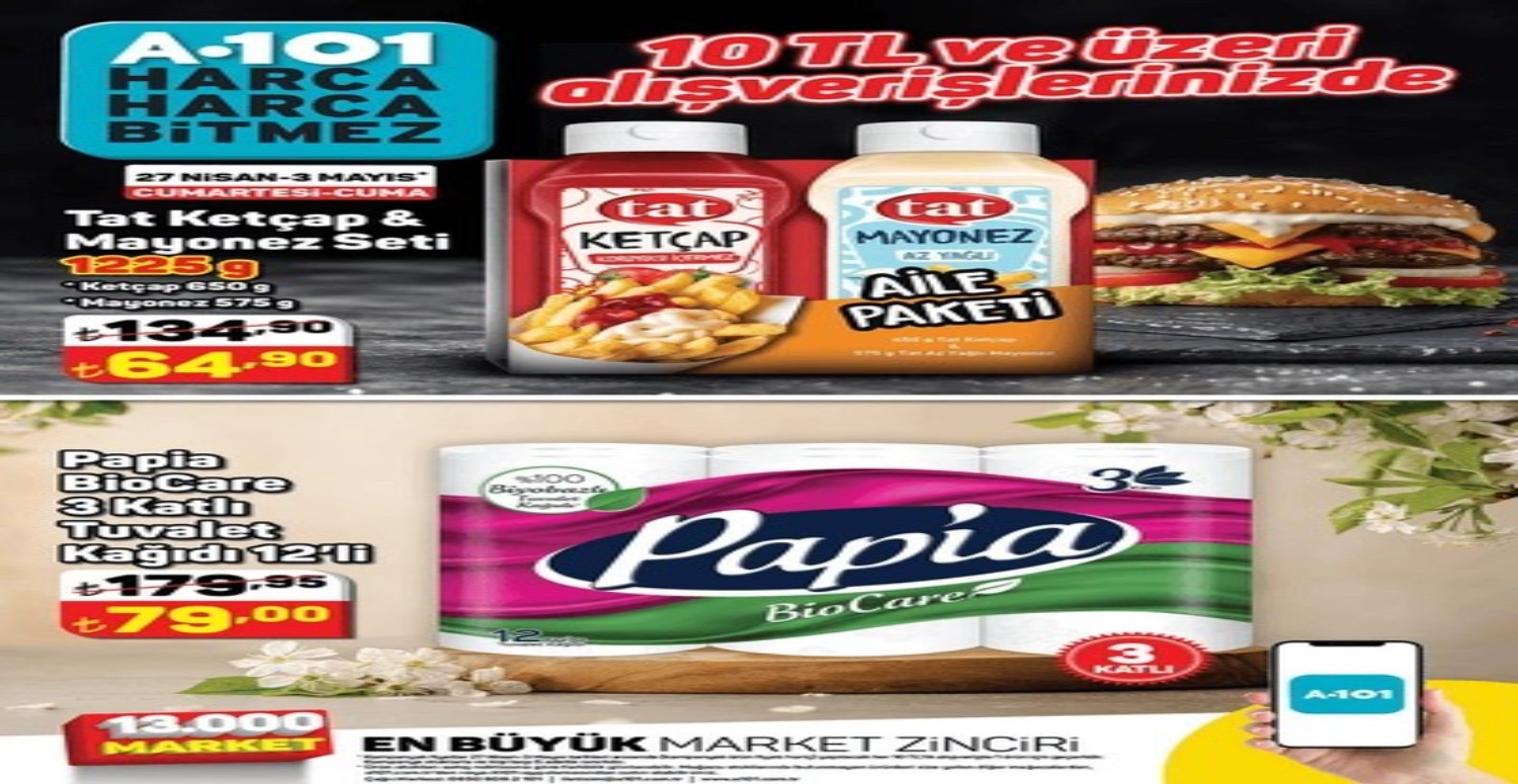 A101 ÜRÜN LİSTESİ