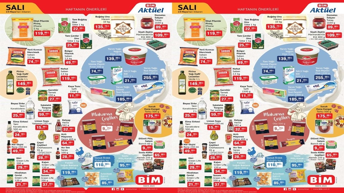bim aktüel