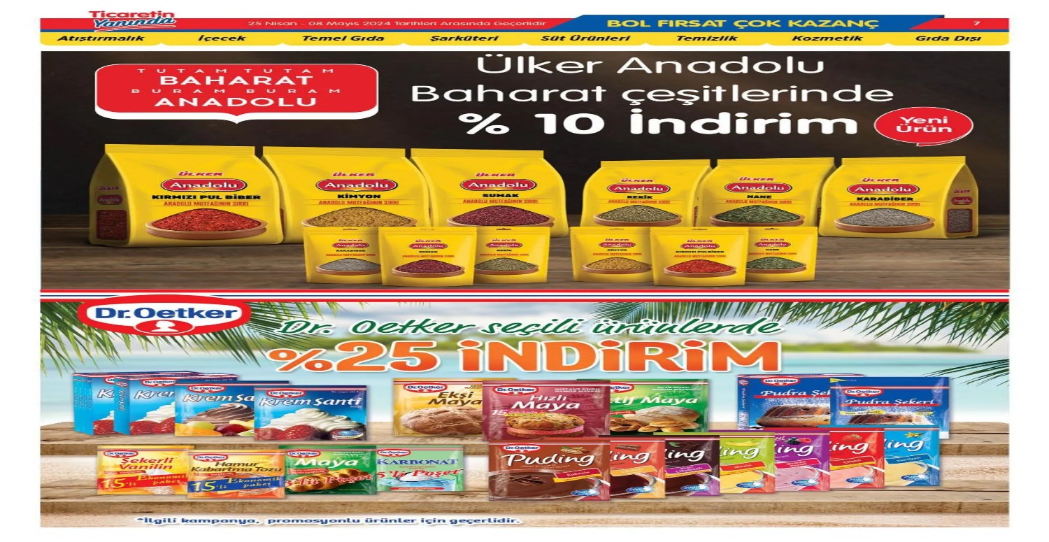 BİZİM MARKET AKTÜEL