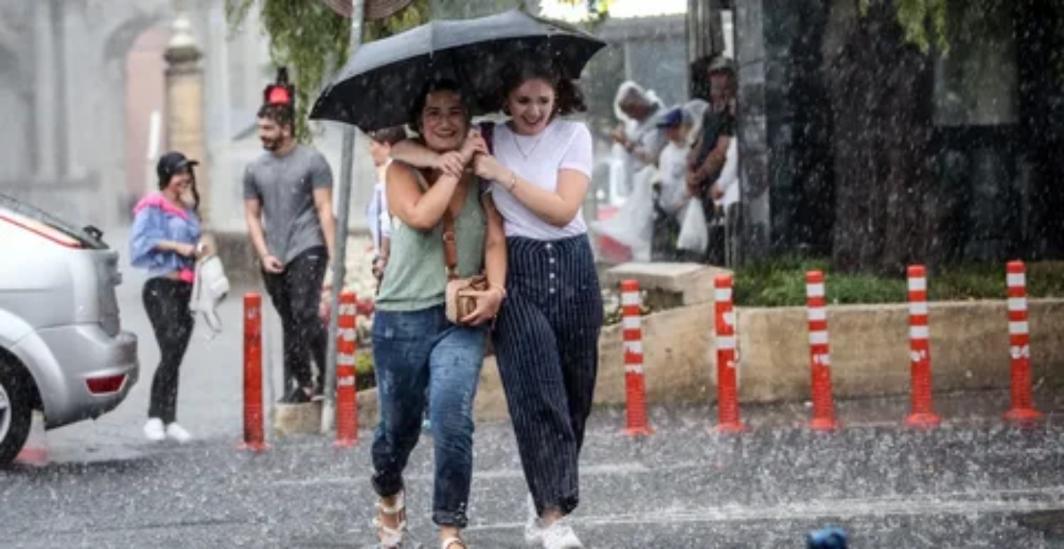 HAVA DURUMU