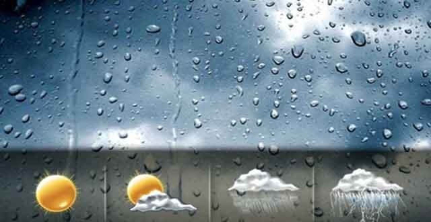 meteoroloji