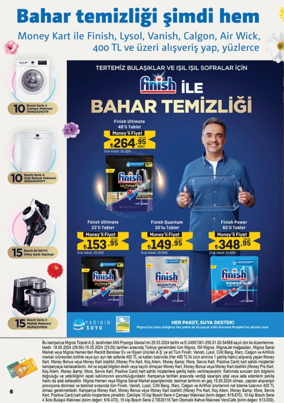 Migros 6-15 Mayıs Aktüel Ürünler Kataloğu