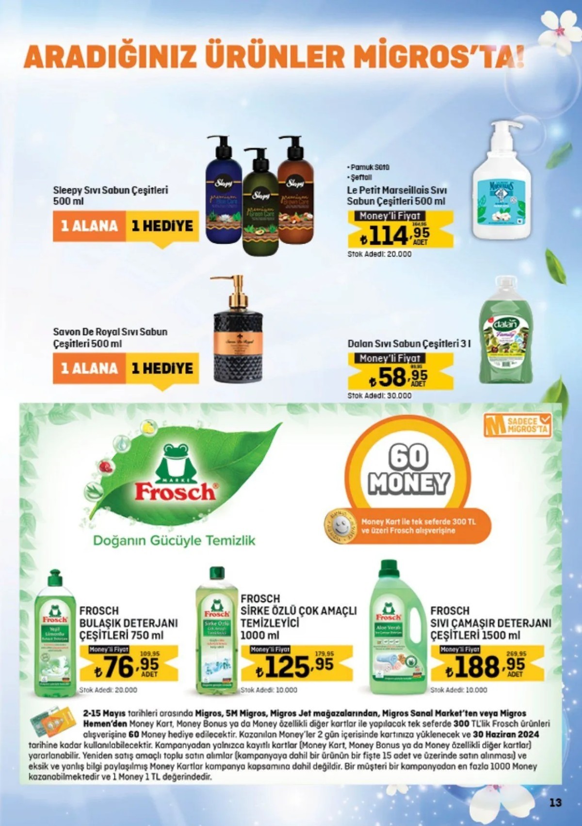 Migros 6-15 Mayıs Aktüel Ürünler Kataloğu
