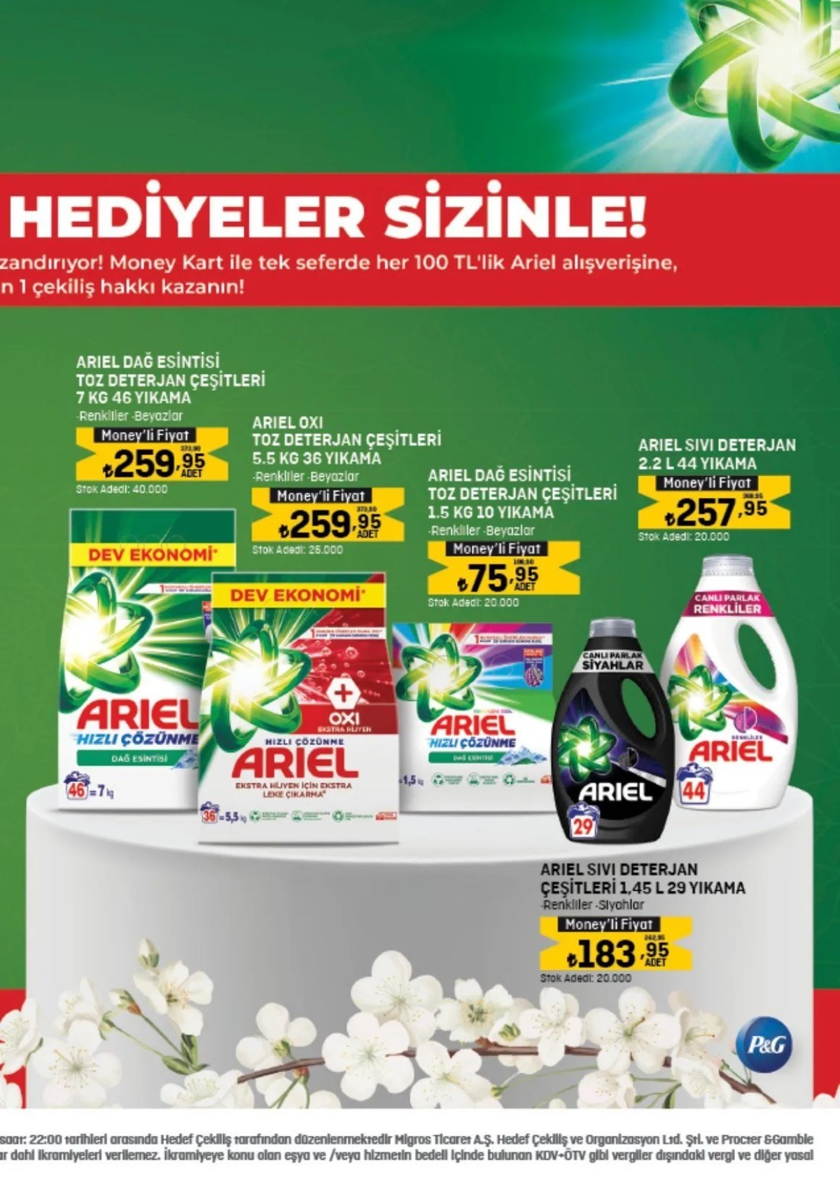 Migros 6-15 Mayıs Aktüel Ürünler Kataloğu