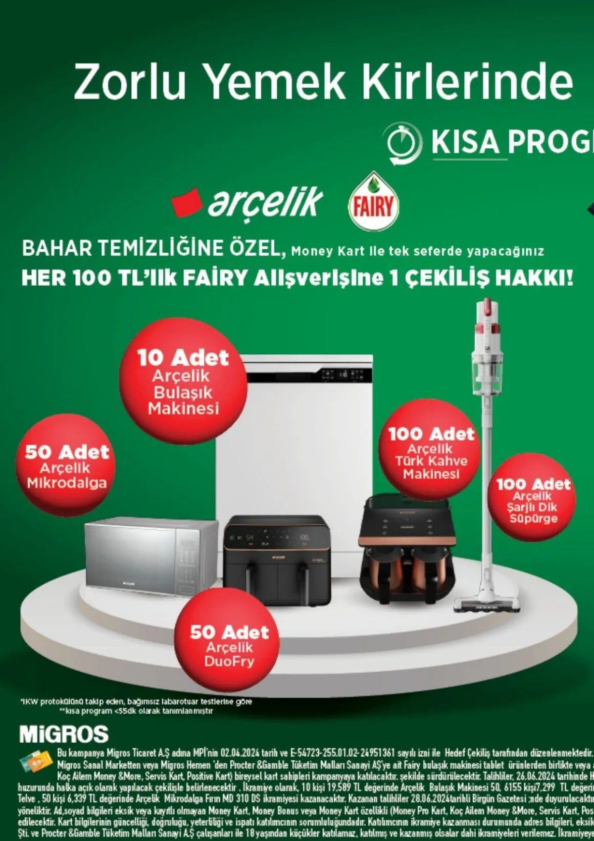 Migros 6-15 Mayıs Aktüel Ürünler Kataloğu