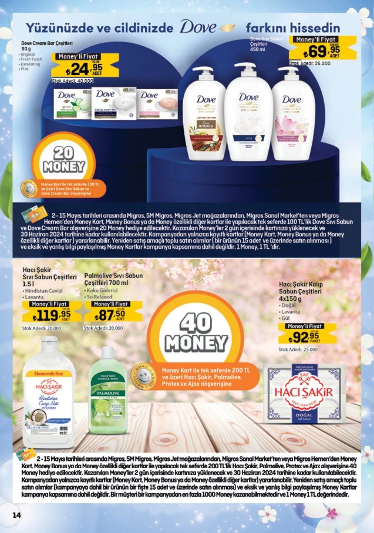 Migros 6-15 Mayıs Aktüel Ürünler Kataloğu
