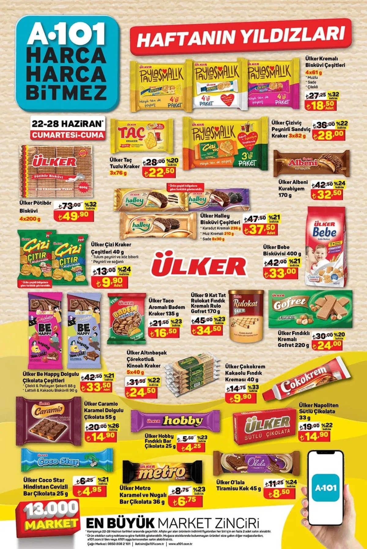 A101 29-30 Haziran aktüel ürünleri