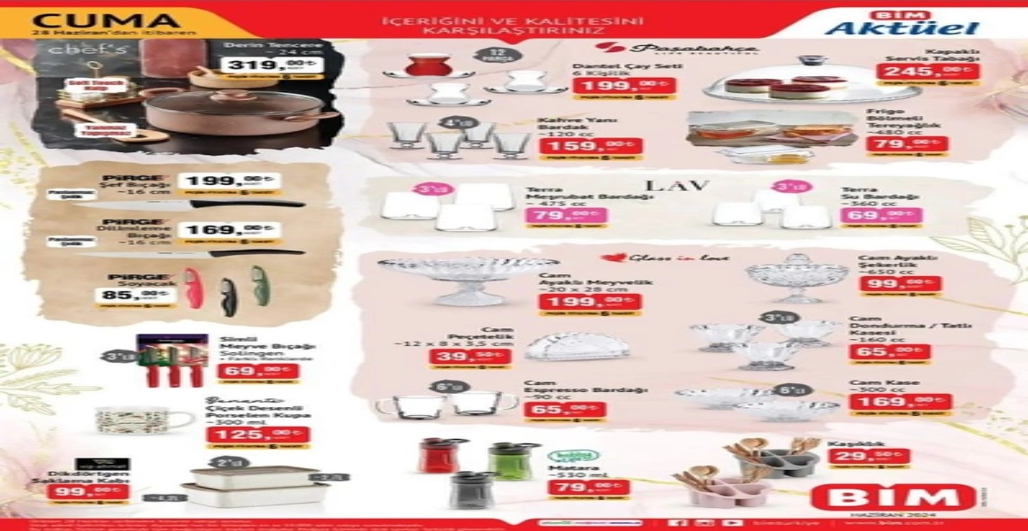 BİM MARKET